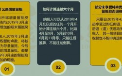 退税收入会计（退税的收入入什么科目）