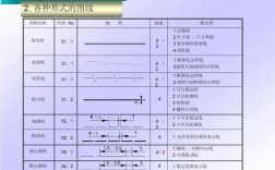 美国cad制图收入（美国cad制图标准）