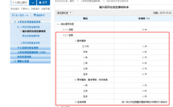 广州建行收入（广州市建行工资多少钱一个月）