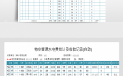 物业行业水电收入（物业水电收入账务处理）