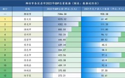 诸城人收入多少（诸城市2020年人均可支配收入）