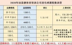 体校教练收入（体育教练收入）