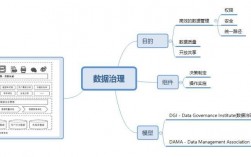 分布式计算收入（分布式计算如何实现）