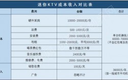 ktv年收入（ktv收入高吗）