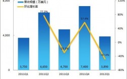 环球资源收入来源（环球资源网收入来源）