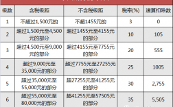 深圳房产中介收入（深圳的房产中介收入）