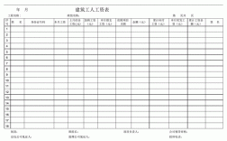 工地上料工收入（工地上收料员一个月多少钱?）