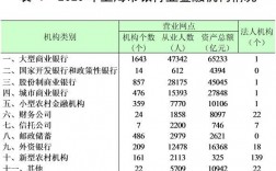 上海金融月收入（上海金融一个月多少钱）