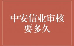 中安信业收入（中安信业全称）