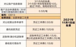 广发银行收入对公（广发银行对公账户收费是多少）