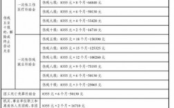 天津大无缝收入（天津大无缝有多少员工）