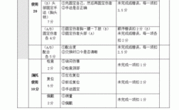 游泳救生员收入（游泳救生员的工资）