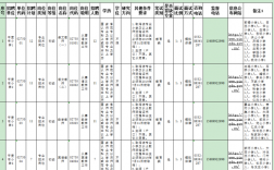 平度小学教师收入（平度教师工资）