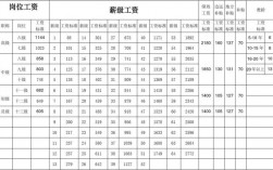 合肥小学教师收入（合肥小学教师收入30万）