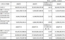 南瑞收入（南瑞收入怎么样）