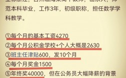 高中教师台州收入（台州高中老师工资待遇）