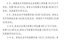 湖南电网平均收入（湖南电网平均收入多少）