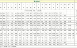 干部工资收入（干部工资收入计算方法）