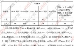 柳州事业单位收入（柳州事业单位收入多少）