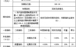 中山医院财务收入（中山医院财务收入多少）