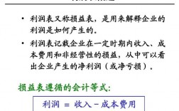 会计等式收入等于什么（会计中什么叫收入）