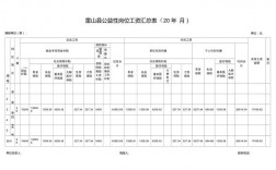 公益岗的收入待遇（公益岗的工资由哪里发）