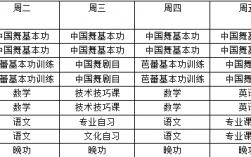 西安舞蹈老师收入（西安舞蹈老师课时费一般多少）