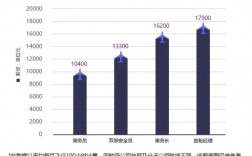 东航补贴收入（东方航空补偿流程）