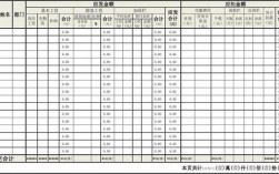 普通出纳收入（出纳基本工资是多少）