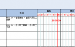 主营收入冲红（冲红收入红冲成本分录）