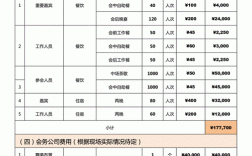 办理预算收入的（办理预算收入的机构是什么）