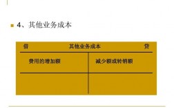 借支算其他收入吗（借是支出还是收入?）