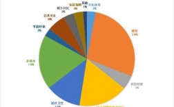 桐庐总收入2016（桐庐2019人均收入）