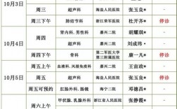 杭州新华医院收入待遇（杭州新华医院工作时间）