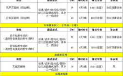 邛崃教师收入（邛崃教师收入怎么样）