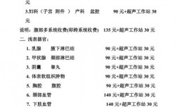 广州彩超医生收入（广州彩超多少钱）