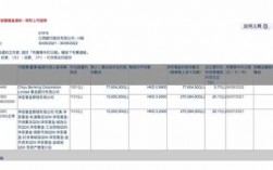 集友银行收入（集友银行薪资）