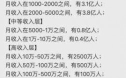 赣州月收入4800怎样（在赣州月收入6000什么水平）