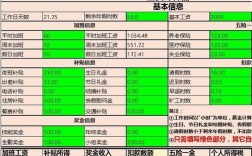 个人收入计算最新（个人收入计算器个人怎么计算工资）