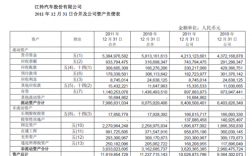 江铃集团收入（江铃集团销售收入）