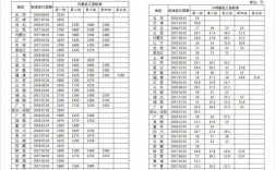 北京延庆警察收入（北京延庆警察工资）