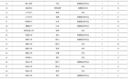 杭州萧山英语教师收入（2021杭州英语老师招聘）