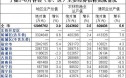 宁德古田财政收入（宁德古田财政收入怎么样）