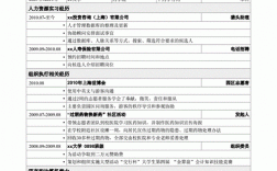 hr收入简历库（进入hr简历库）