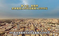 耒阳市收入（耒阳市2020年人均可支配收入）