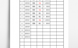 人均收入统计（人均收入统计表格）