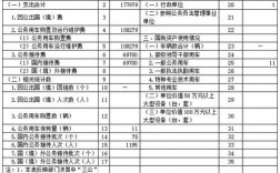 靖边2018财政收入（靖边县一般公共预算收入）