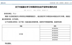 北航博导收入（北航博士收入）