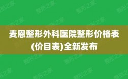 私立整形医院医生收入（整形外科私立医院）