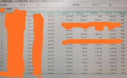 银行当柜员收入（银行当柜员收入多少）